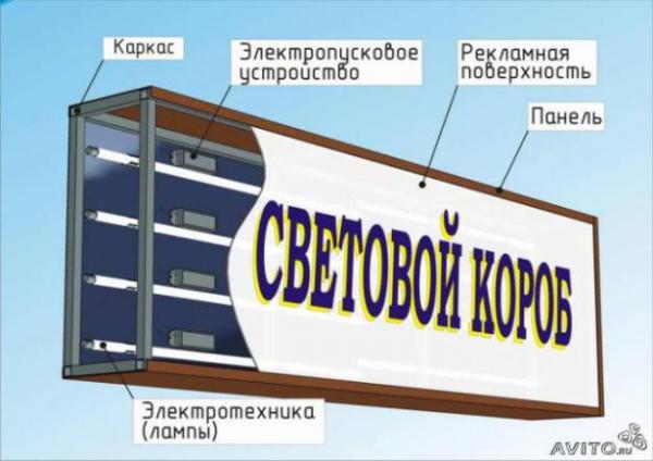 РА Рекламист