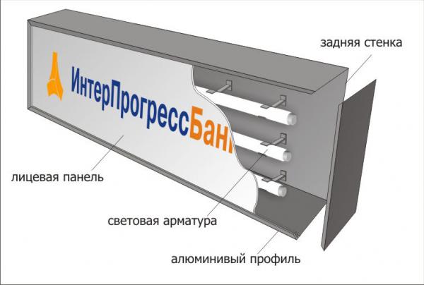 РА Рекламист